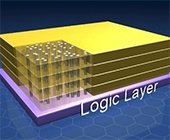 AMD i Hynix tworzą nowe moduły pamięci 3D