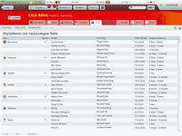 Football Manager 2010